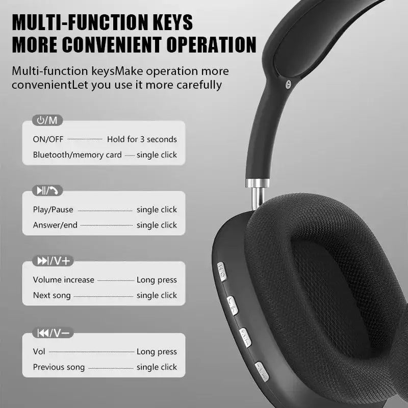 Wireless Bluetooth Headphones Noise Cancelling With Microphone