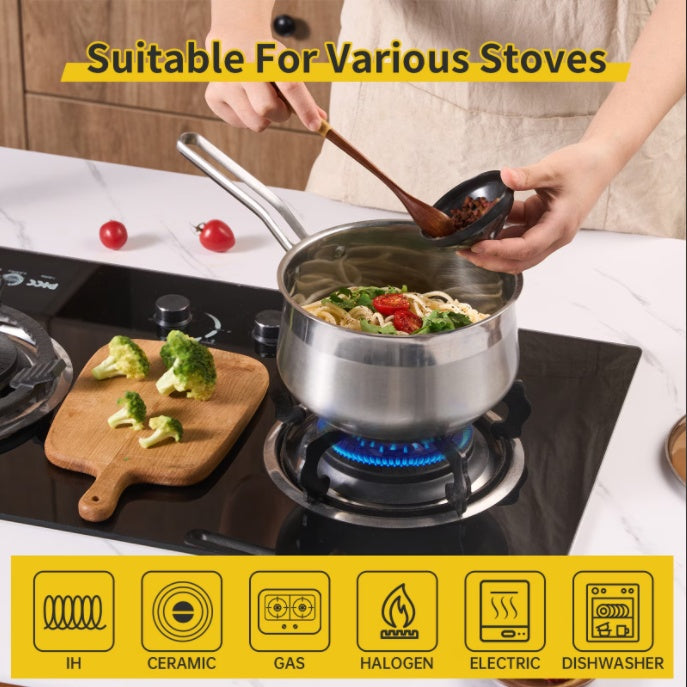 WANGYUANJI Non-Stick Stainless Steel Saucepan With Lid,