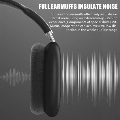 Wireless Bluetooth Headphones Noise Cancelling With Microphone