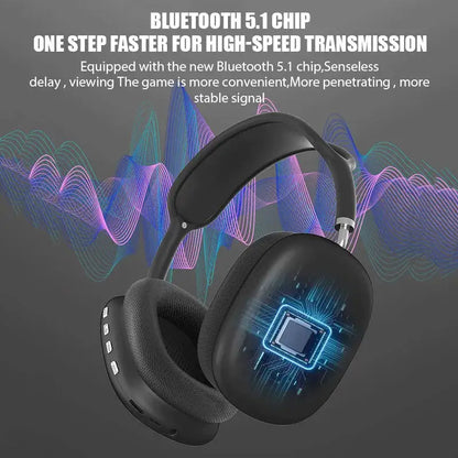 Wireless Bluetooth Headphones Noise Cancelling With Microphone